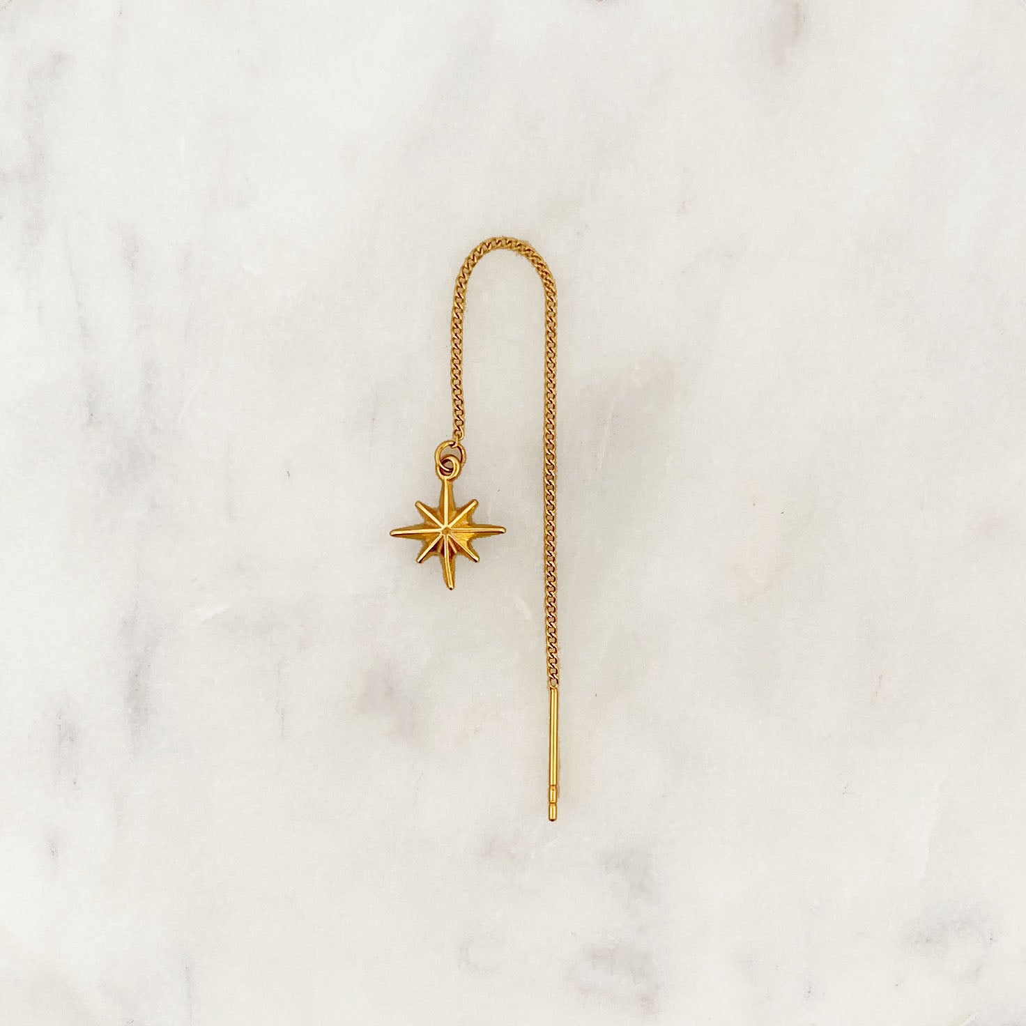 Threader Northstar Threader Northstar